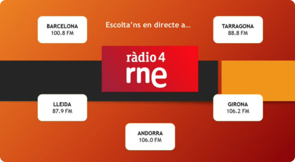 En Directe a Ràdio4 - Dial - AGEM - Mercabarna - Asociación de Mayoristas de Frutas y Hortalizas de Barcelona