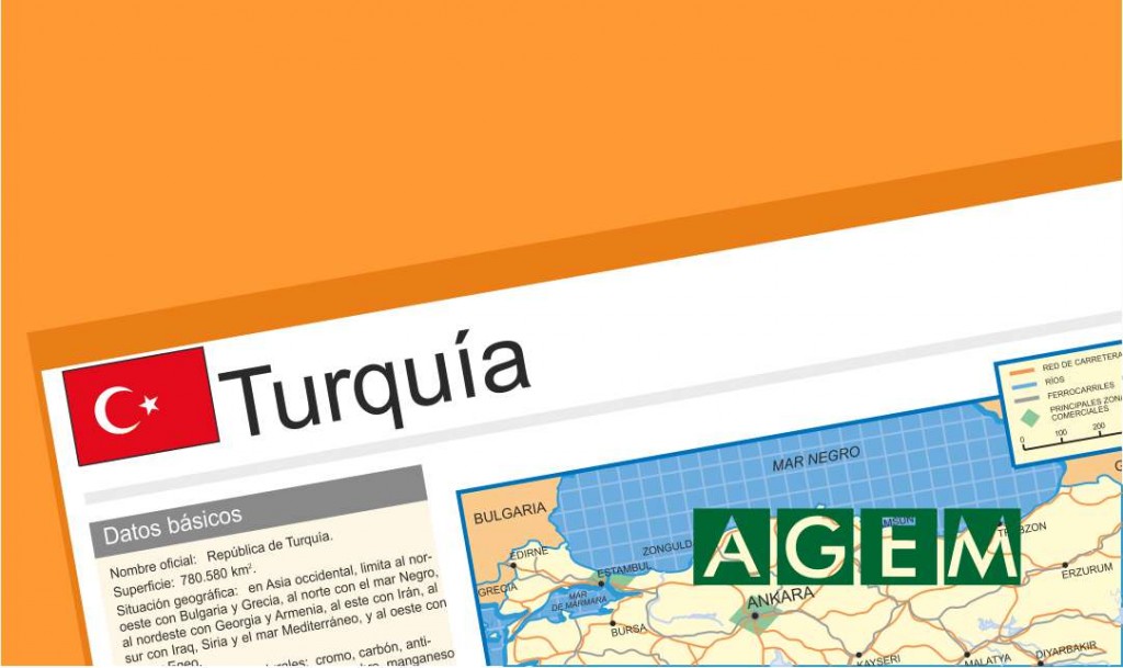 AGEM. Ficha de país. TURQUIA