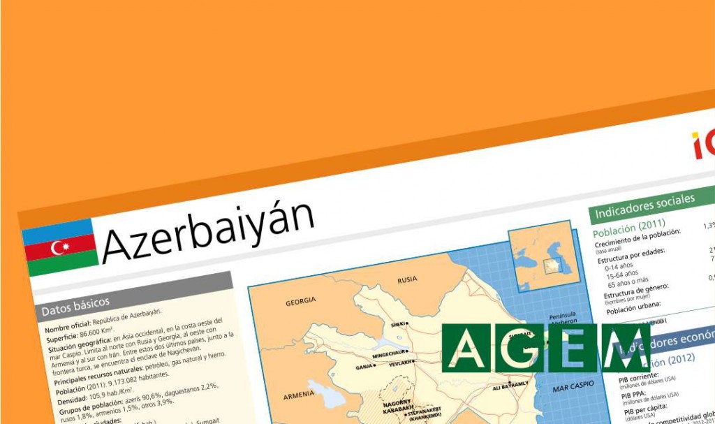 FICHA PAIS AZERBAIYAN