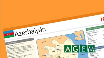 FICHA PAIS AZERBAIYAN