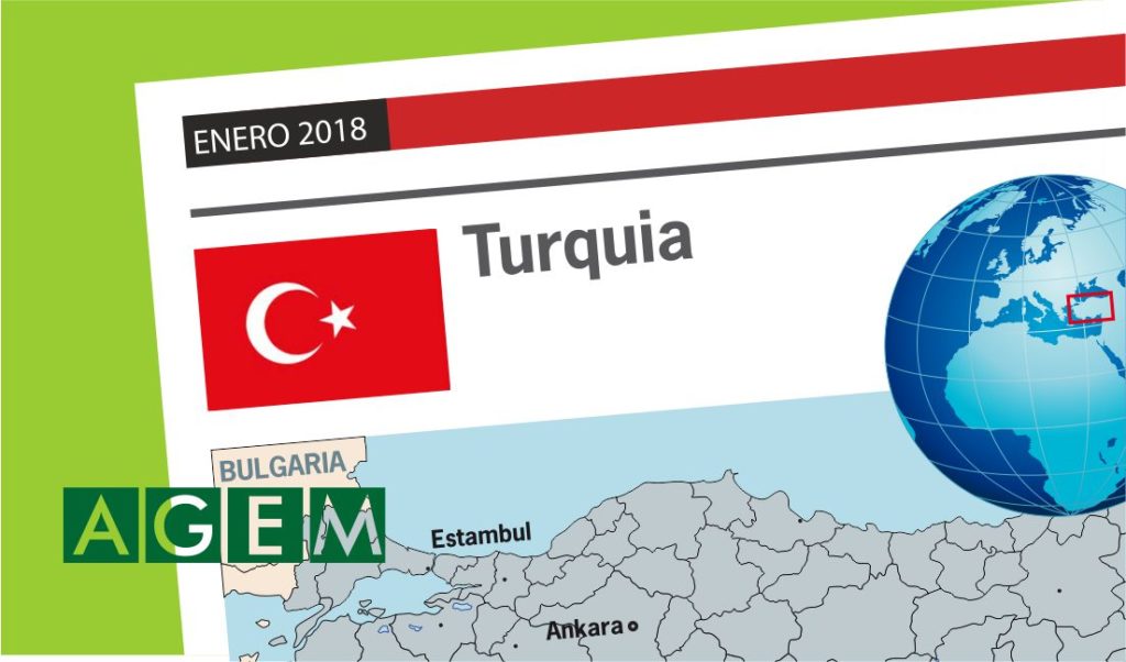 Ficha de Pais - TURQUIA - AGEM - Mercabarna - Mayoristas de frutas y hortalizas