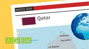 FICHA DE PAIS QATAR - AGEM - Mercabarna - Mayoristas de frutas y hortalizas de barcelona