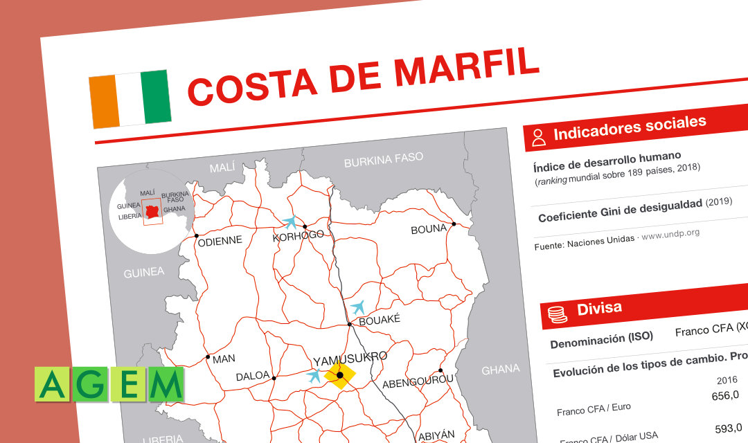 Ficha de País - Costa de Marfil 2020