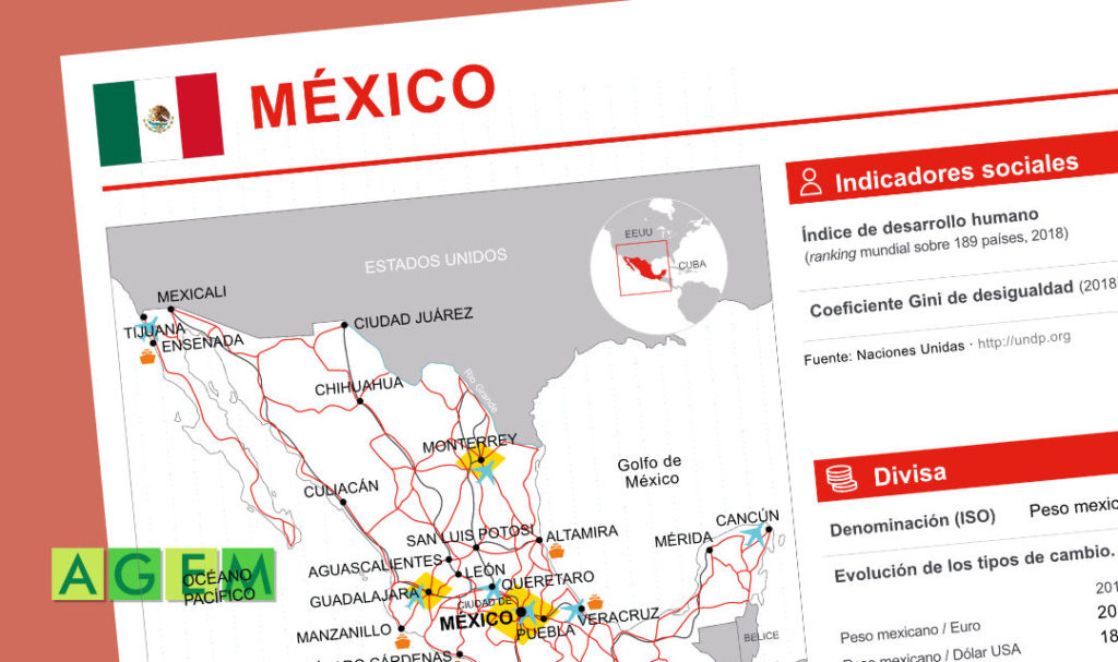 FICHA DE PAIS - MEXICO - AGEM - Mercabarna - Mayoristas de frutas y hortalizas de Barcelona y Provincia