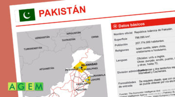 FICHA DE PAIS - PAKISTAN - AGEM - Mercabarna - Mayoristas de frutas y hortalizas de Barcelona y Provincia