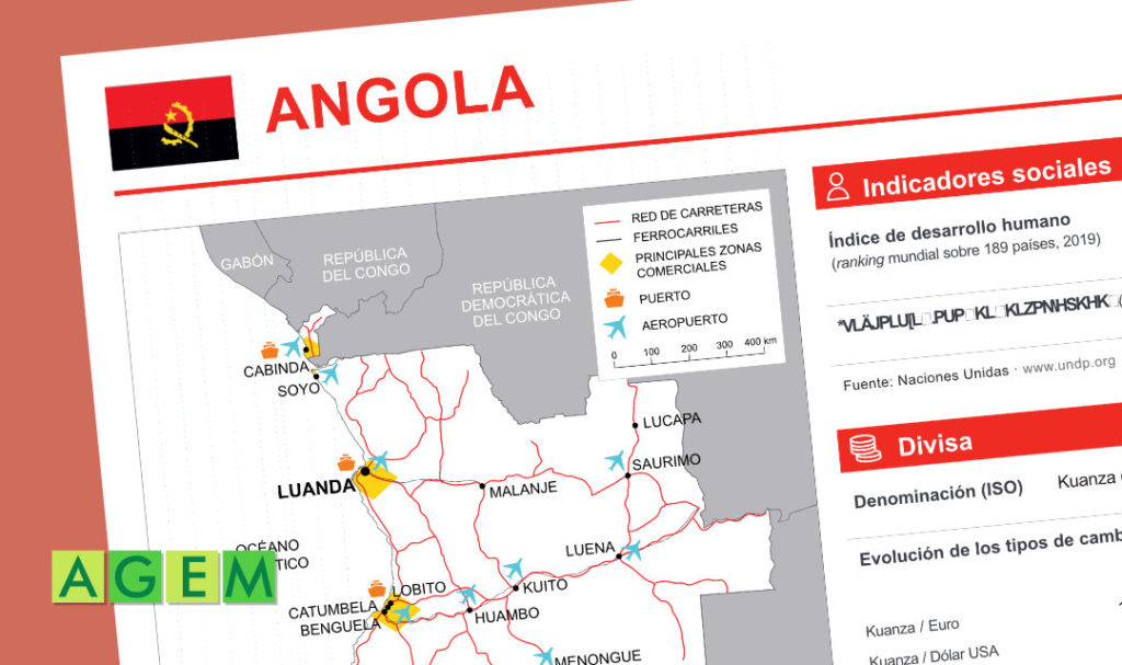 FICHAS DE PAIS 2020 ANGOLA