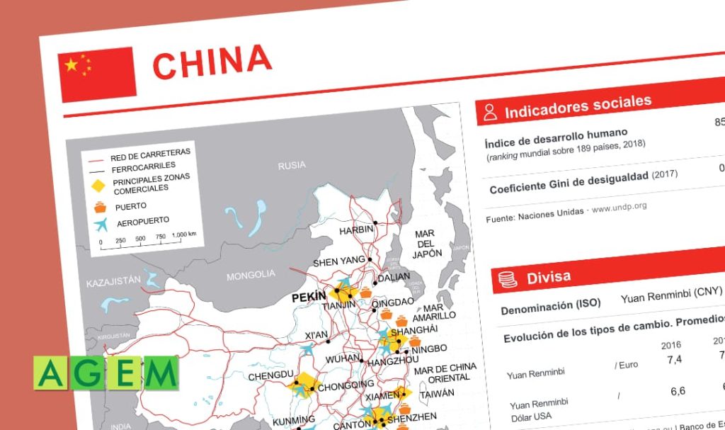 FICHAS DE PAIS CHINA 2020 OCT - AGEM - Mercabarna - Mayoristas de Frutas y hortalizas en Barcelona