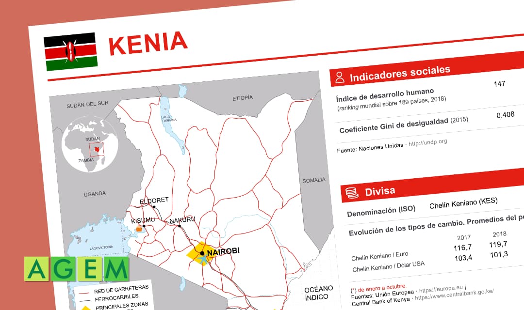 FICHAS DE PAIS KENIA 2020 - AGEM - Mercabarna - Mayoristas de Frutas y hortalizas en Barcelona