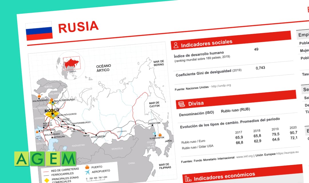 FICHA DE PAÍS: RUSIA 2021