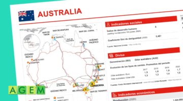 FICHA DE PAÍS: AUSTRALIA 2021