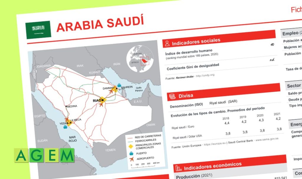 FICHA-DE-PAIS-ARABIA-SAUDI-2022_1