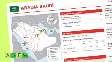 FICHA-DE-PAIS-ARABIA-SAUDI-2022_1