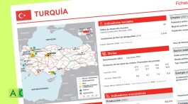 FICHA-DE-PAIS-TURQUIA-2022_2